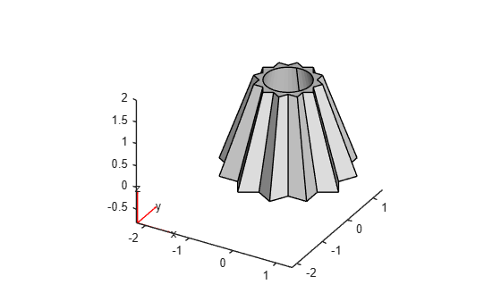 Extruded 3-D geometry tapered to half size at the top