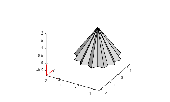 Extruded 3-D geometry tapered to a point at the top
