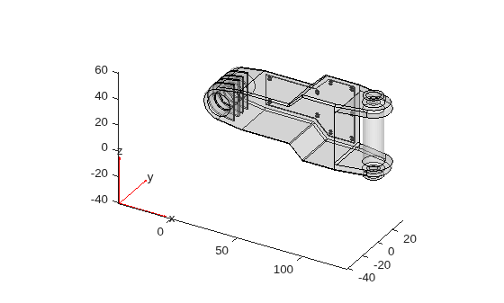 Figure contains an axes object. The axes object contains 6 objects of type quiver, text, patch, line.