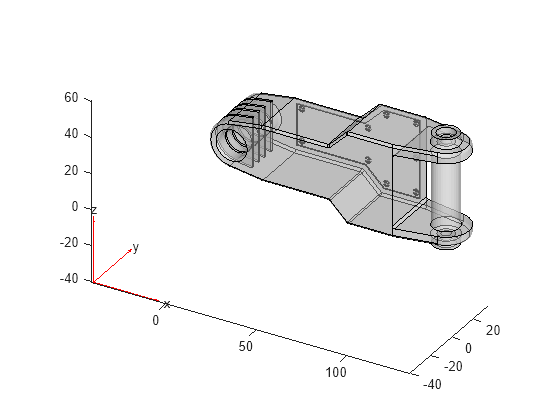 Figure contains an axes object. The axes object contains 6 objects of type quiver, text, patch, line.