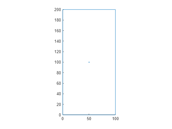 convert gmsh to stl