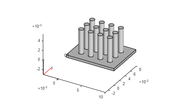 Figure contains an axes object. The axes object contains 6 objects of type quiver, text, patch, line.