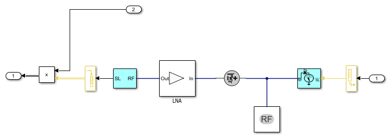 automotive adaptive cruise control using fmcw and mfsk technology