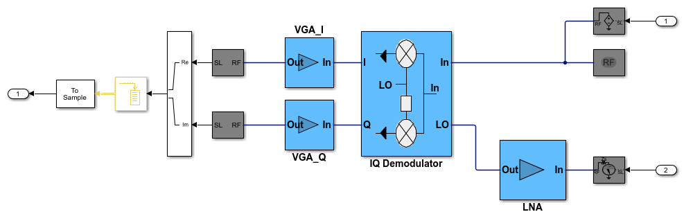 automotive adaptive cruise control using fmcw and mfsk technology