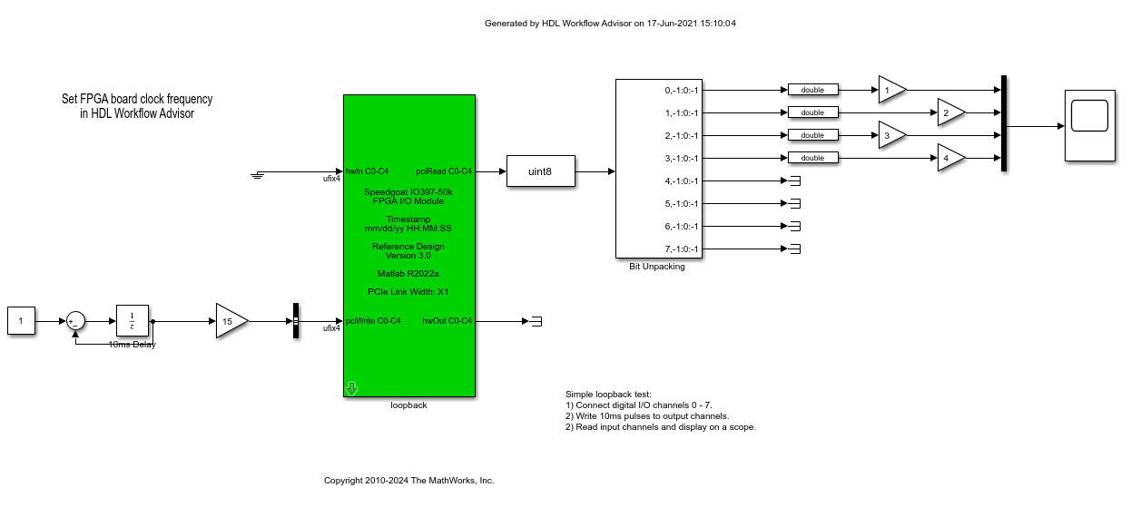 FPGA Programming and Configuration on Speedgoat Simulink-Programmable I/O Modules
