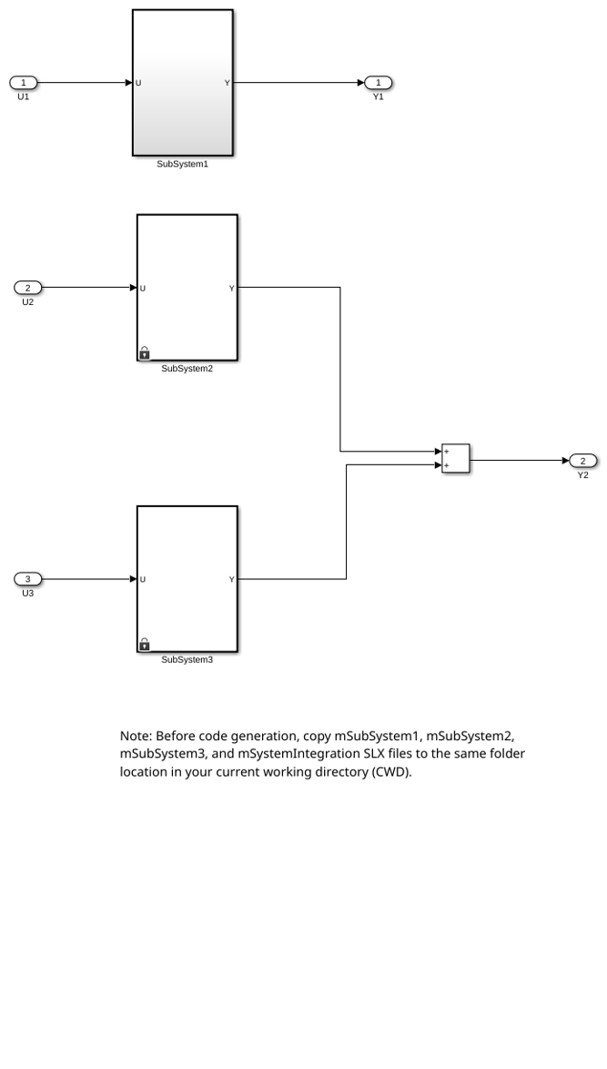 PLC_RemoveSSStep for Distributed Code Generation