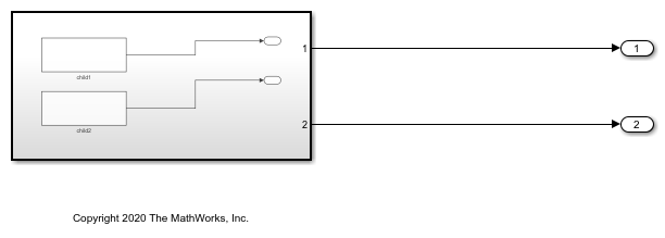 Prevent External Variable Initialization for Distributed Code Generation