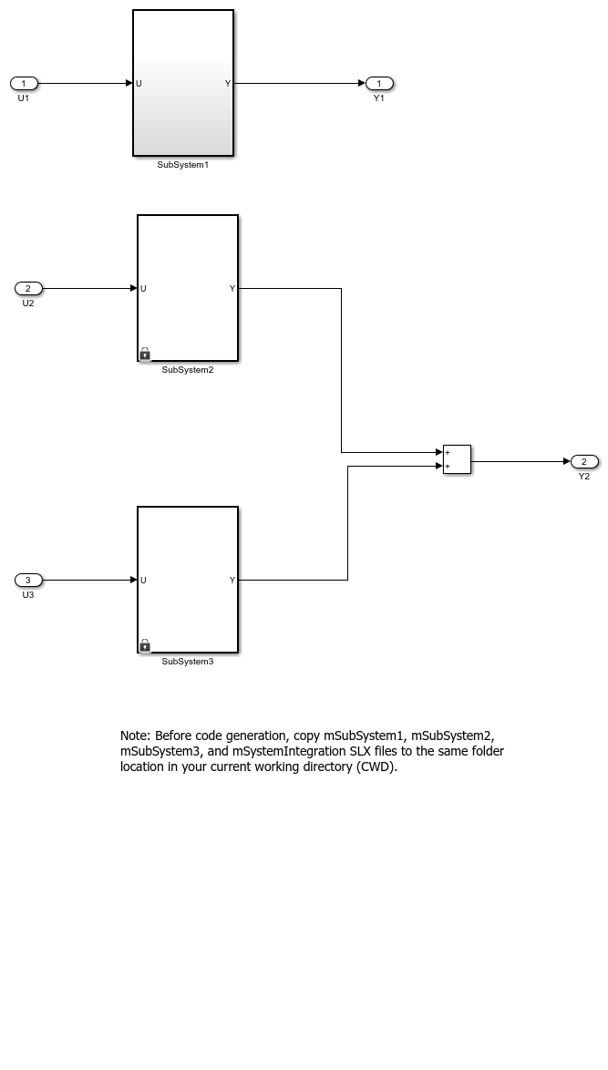 PLC_RemoveSSStep for Distributed Code Generation