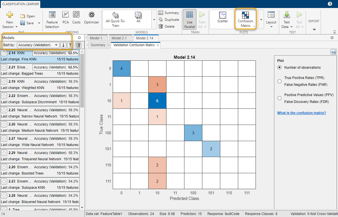 find a point in avector set matlab