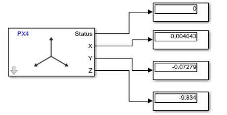 Getting Started with Connected IO for PX4 Host Target