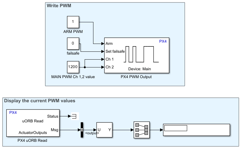 Generate PWM Signals with PX4 PWM Output Block