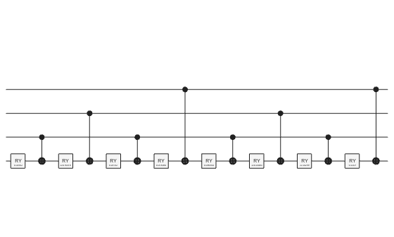 Figure contains an object of type quantum.gate.quantumcircuitchart. The chart of type quantum.gate.quantumcircuitchart has title CompositeGate: ucry.