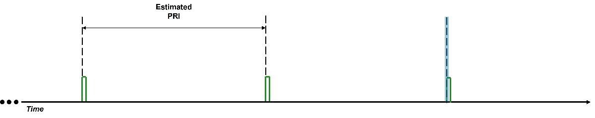 sequenceSearch4.jpg