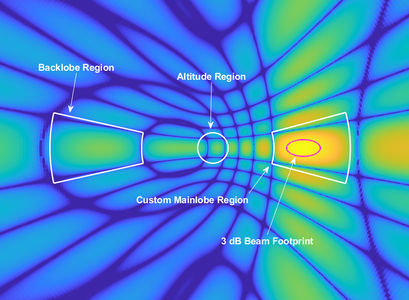 PatchingDiagramTopDown2 (2).png