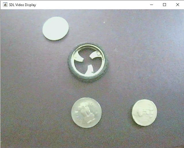 Configure Image and Device Properties of Raspberry Pi V4L2 Video Capture Block to Detect Objects