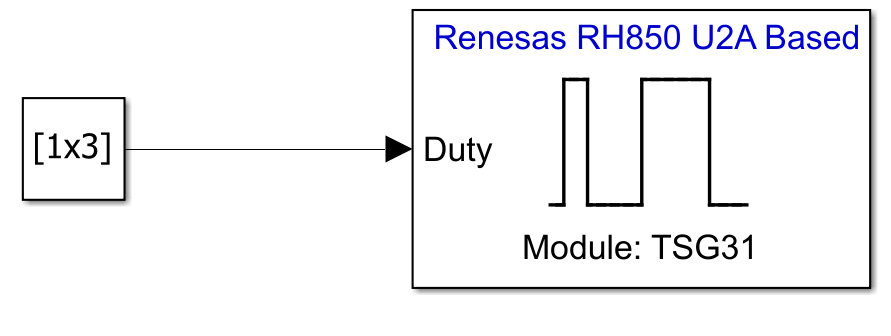 Control Onboard LED7 Brightness Using TSG3 Blocks on Renesas RH850 Microcontrollers