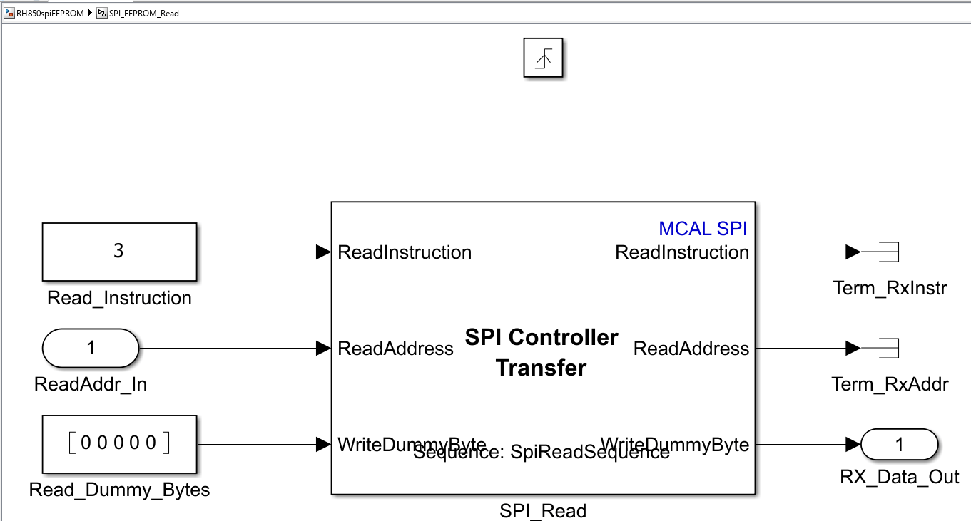 Read and Write EEPROM Using SPI Blocks on Renesas RH850 Microcontrollers