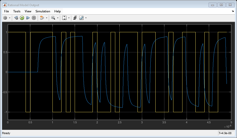 simulink rf toolbox