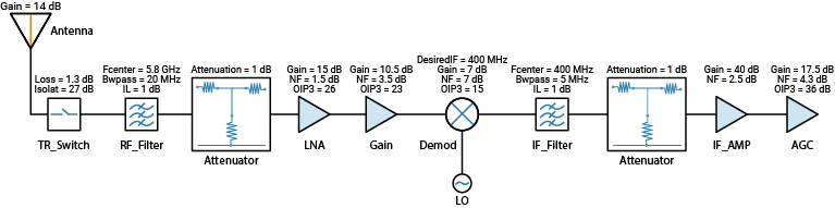 receiver-architecture-diagram.png