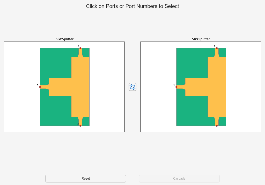 Figure PCB Cascade UI contains 2 axes objects and another object of type uigridlayout. Axes object 1 with title SIWSplitter contains 13 objects of type patch, text. Axes object 2 with title SIWSplitter contains 13 objects of type patch, text.