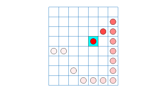 Figure contains an axes object. The hidden axes object contains 33 objects of type line, patch.