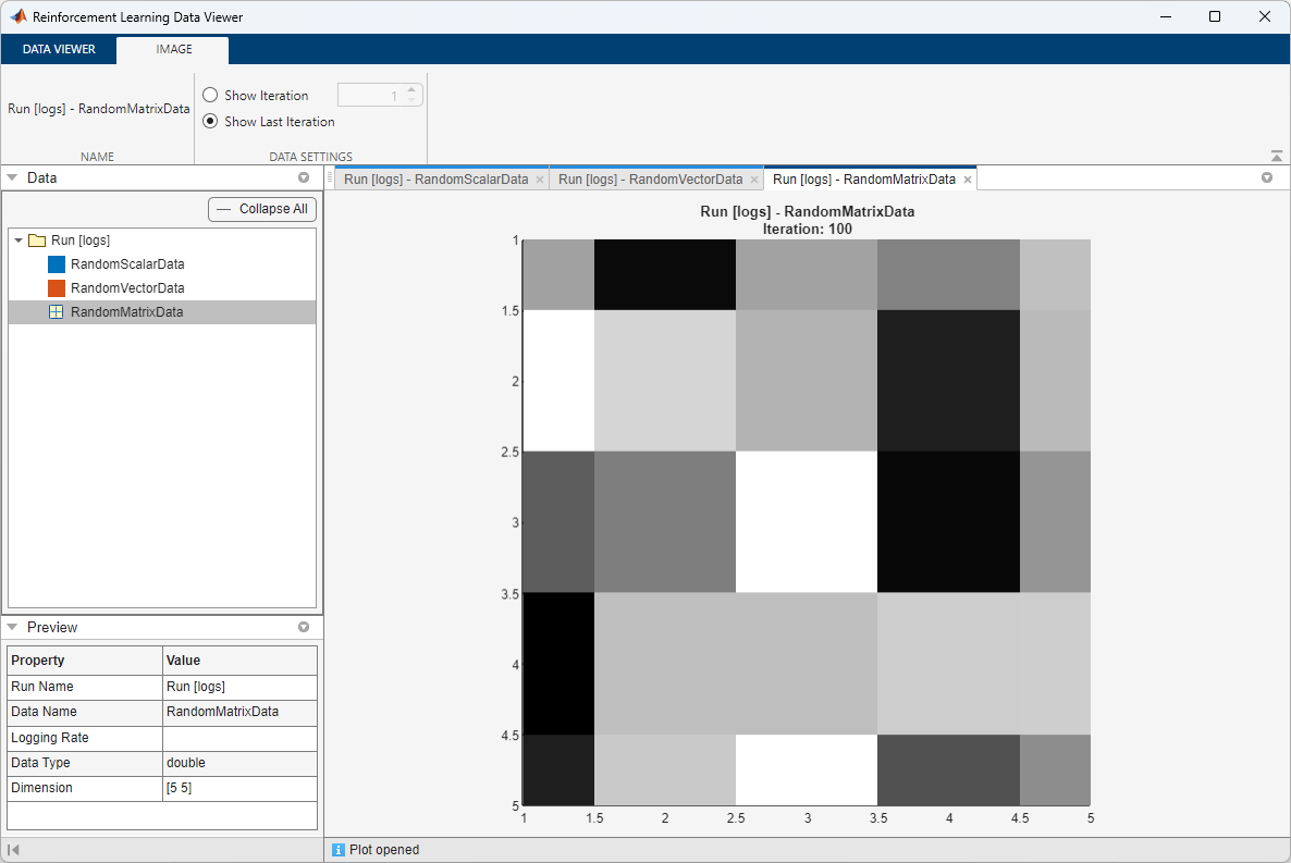 Grayscale heatmap of the 5-by-5 RandomMatrixData at the last iteration