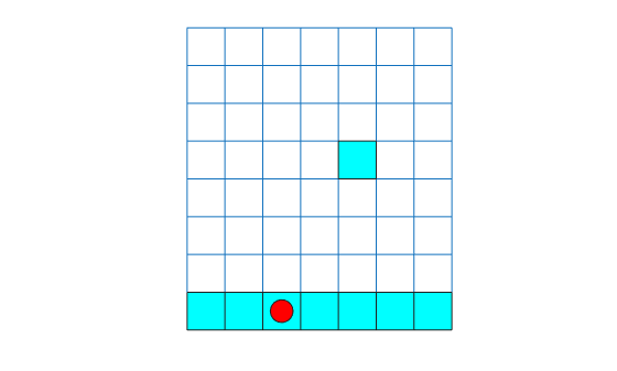 Figure contains an axes object. The hidden axes object contains 10 objects of type line, patch.