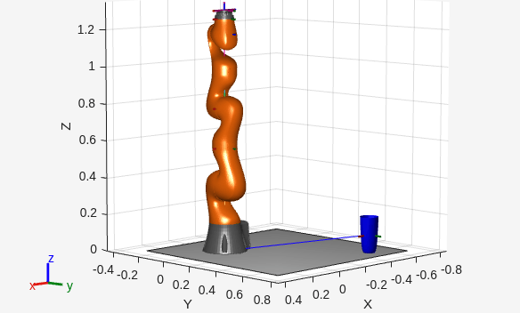 Figure contains an axes object. The axes object with xlabel X, ylabel Y contains 34 objects of type patch, line.