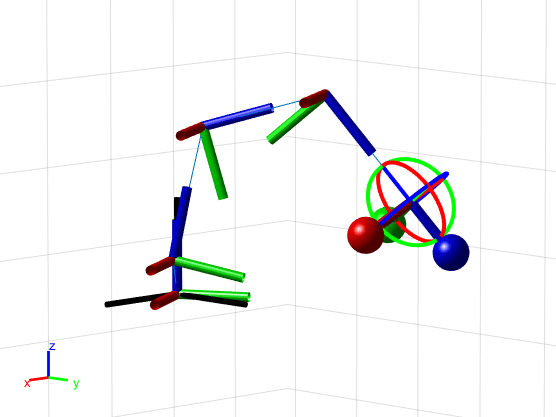 Figure Interactive Visualization contains an axes object. The axes object with xlabel X, ylabel Y contains 21 objects of type patch, line, surface.