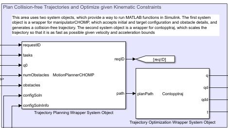 CHOMP and optimizer area of the Simulink model.