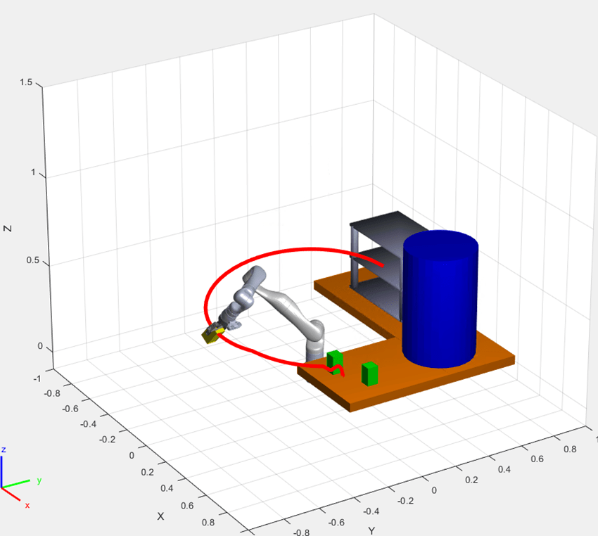 ClusteringRobotsinMovie/robot_raw1.csv at master ·  cojette/ClusteringRobotsinMovie · GitHub