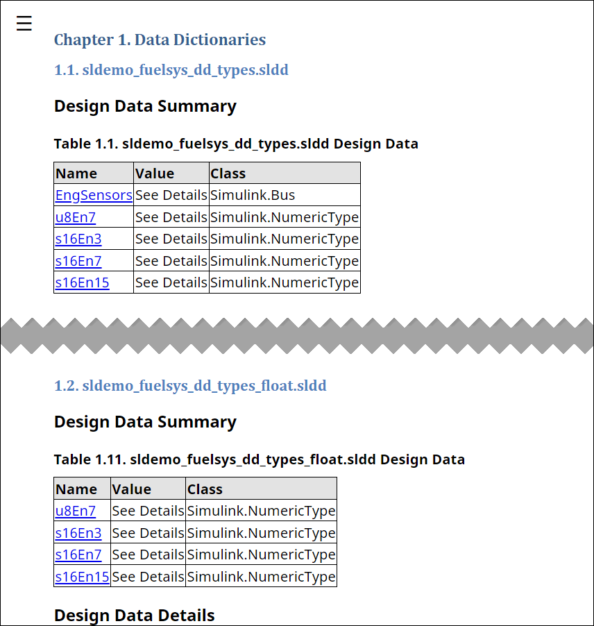 Chapter 1 of report, containing sections for the data dictionaries sldemo_fuelsys_dd_types.sldd and sldemo_fuelsys_dd_types_float.sldd.