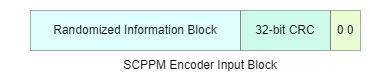 encoder input 2.png