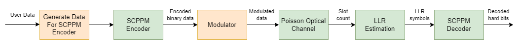 example block diagram 2.png