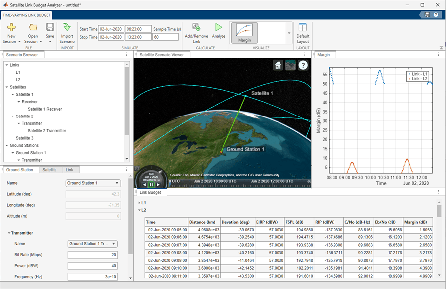 Import Custom Scenario into Time-Varying Satellite Link Budget Analyzer