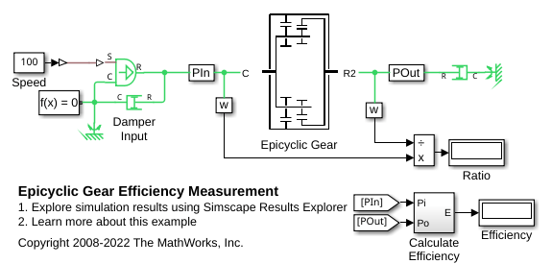 Epicyclic Gear Efficiency Measurement