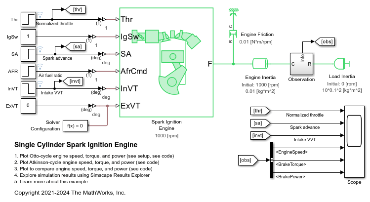 Single Cylinder Spark Ignition Engine