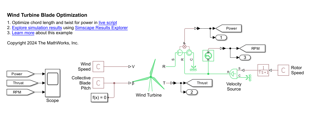 Wind Turbine Blade Optimization