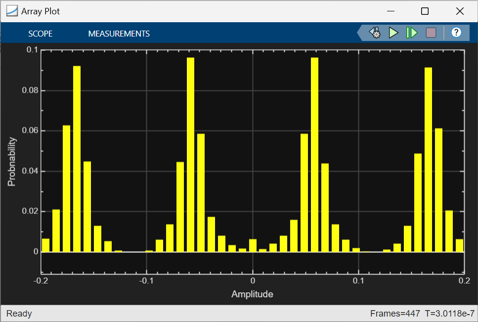 SymbolHistogram.png