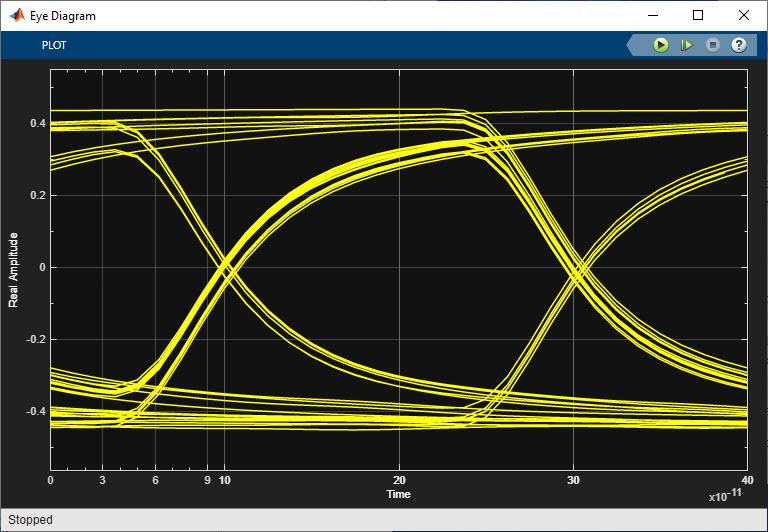 eye_diagram_default_setup.jpg