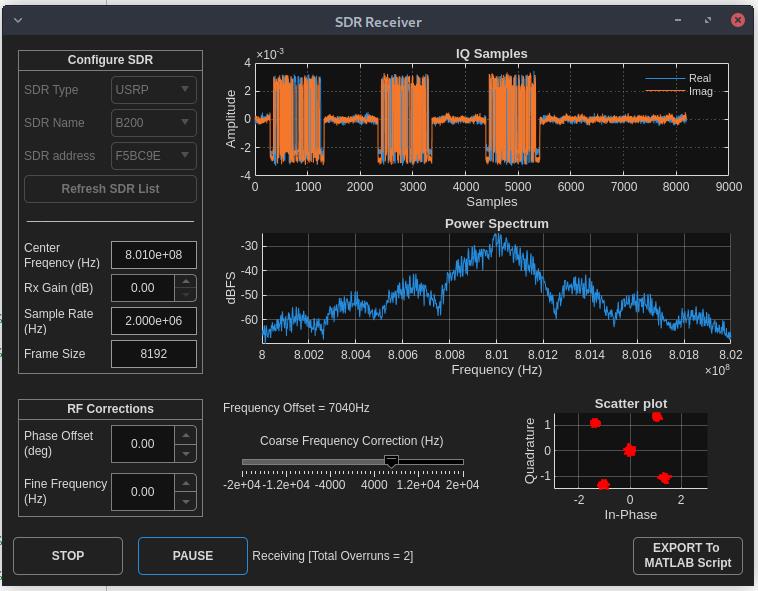 Screenshot of the SDR Receiver app window.