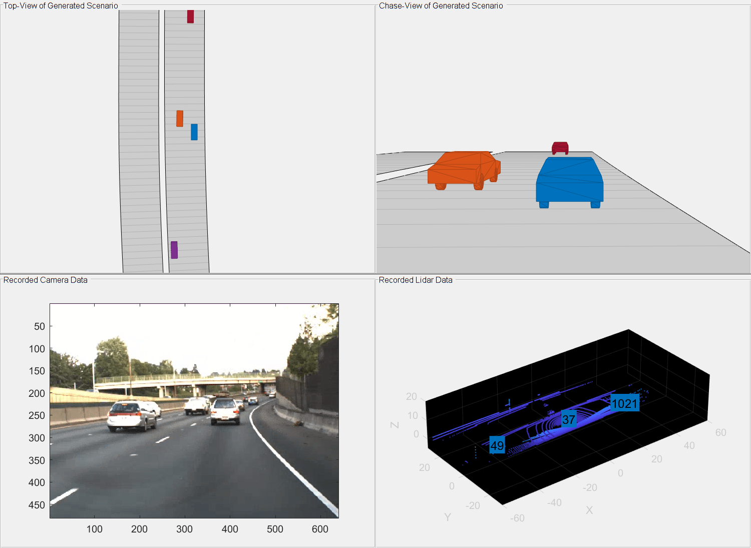 Figure contains 4 axes objects and other objects of type uipanel. Axes object 1 contains an object of type image. Axes object 2 with xlabel X, ylabel Y contains an object of type scatter. Hidden axes object 3 with xlabel X (m), ylabel Y (m) contains 7 objects of type patch, line. Hidden axes object 4 with xlabel X (m), ylabel Y (m) contains 7 objects of type patch, line.