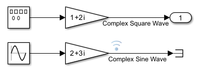 The complexSignal model