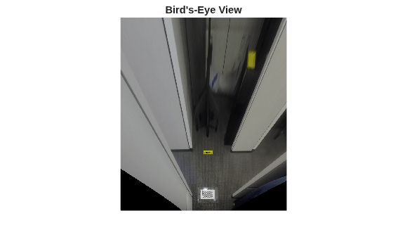 Configure Monocular Fisheye Camera