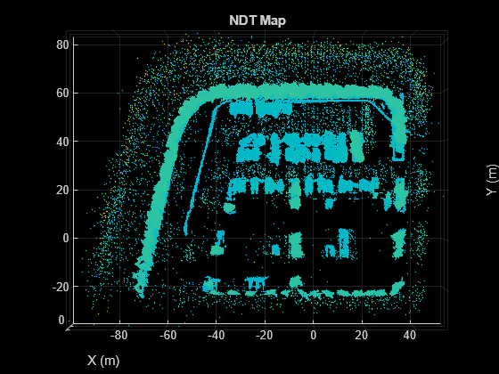 PathPlanningUsing3DLidarMapExample 02 