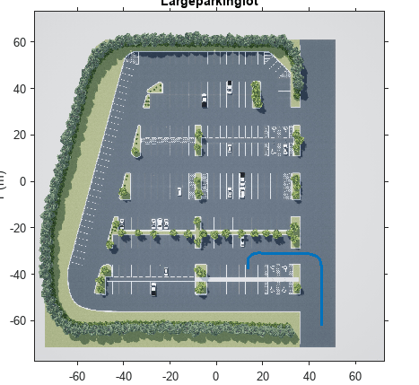 Select Waypoints for Unreal Engine Simulation