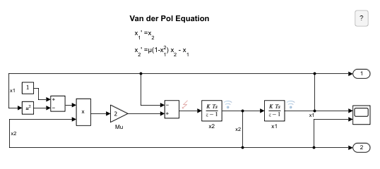 The forcedVdp model. The fault badge on the Sum block indicates that it has an associated fault.