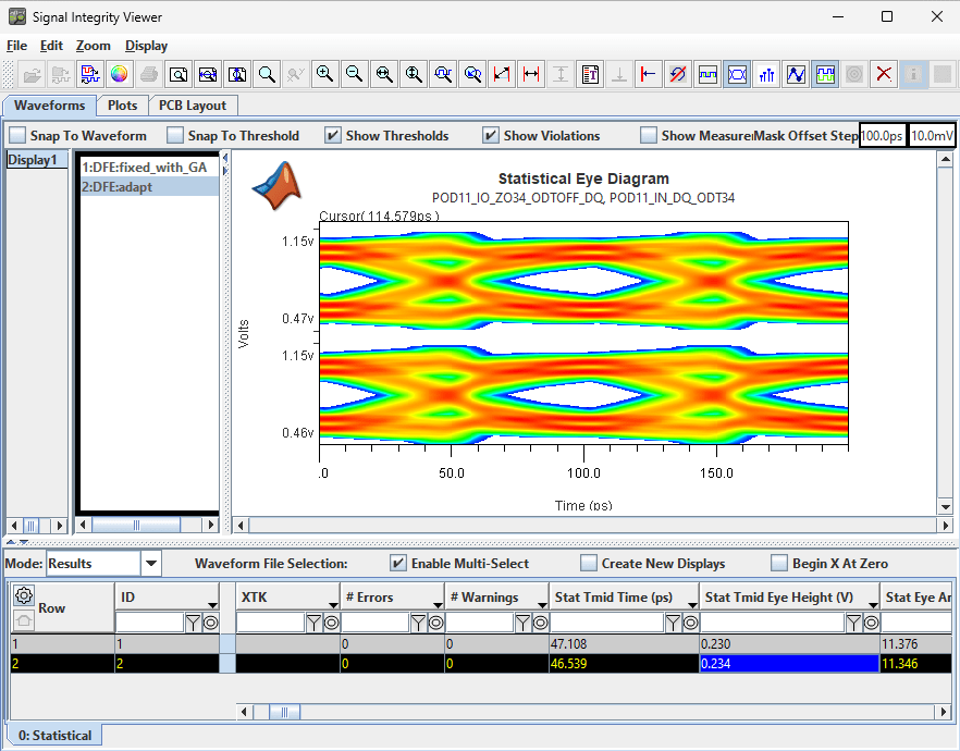 comparison_with_existing_algorithm_population_100.png