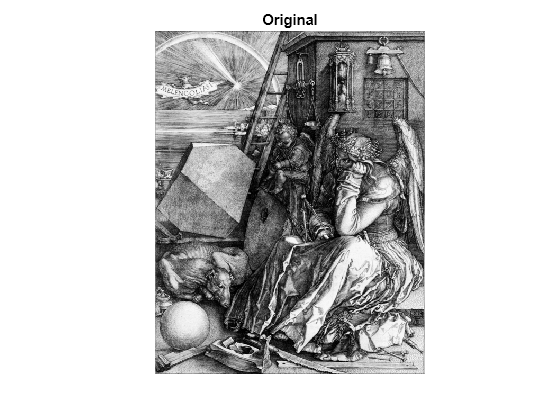 Figure contains an axes object. The axes object with title Original contains an object of type image.