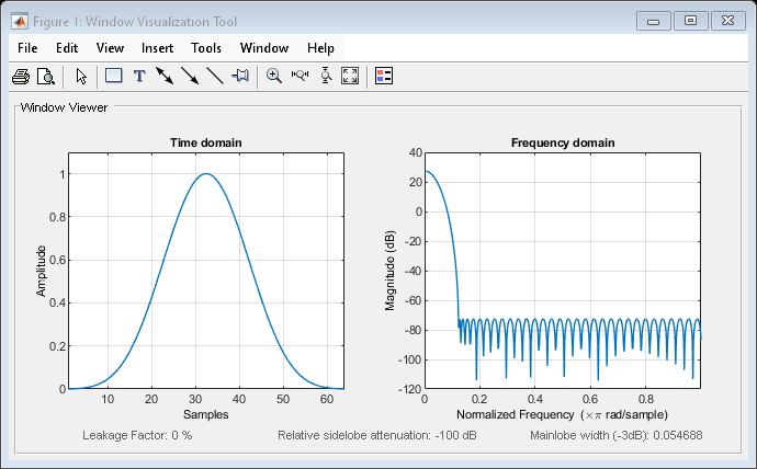 Figure Window Visualization Tool contains 2 axes objects and other objects of type uimenu, uitoolbar, uipanel. Axes object 1 with title Time domain, xlabel Samples, ylabel Amplitude contains an object of type line. Axes object 2 with title Frequency domain, xlabel Normalized Frequency (\times\pi rad/sample), ylabel Magnitude (dB) contains an object of type line.